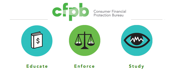 CFPB