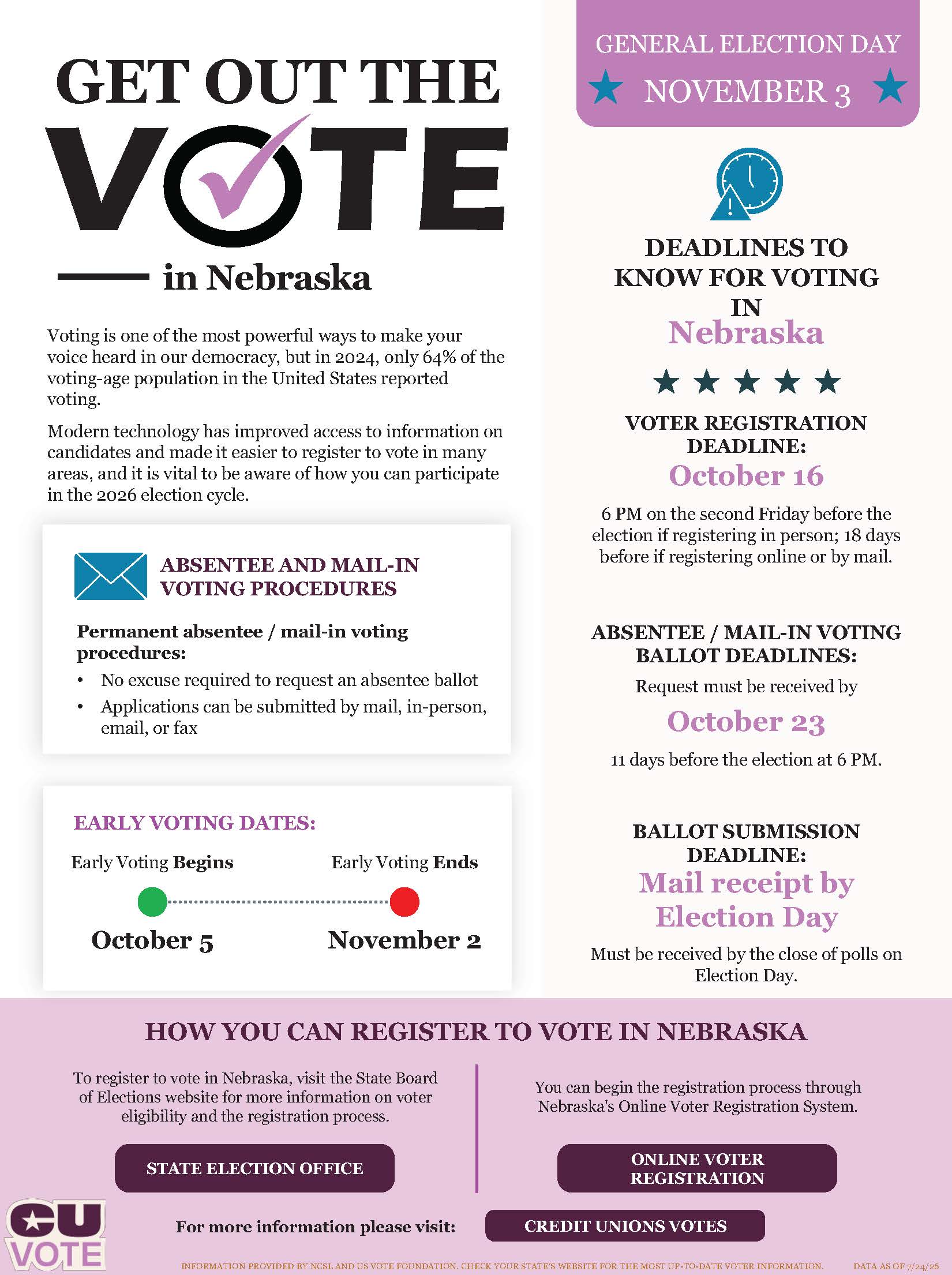 CU-Votes_GOTV_8.31.26_vfinal_NE